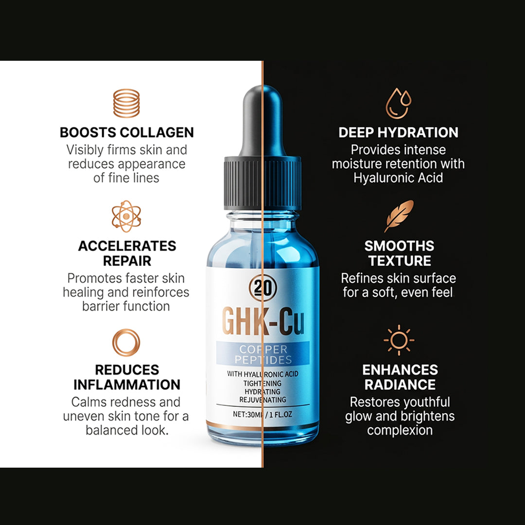 Division Twenty serum